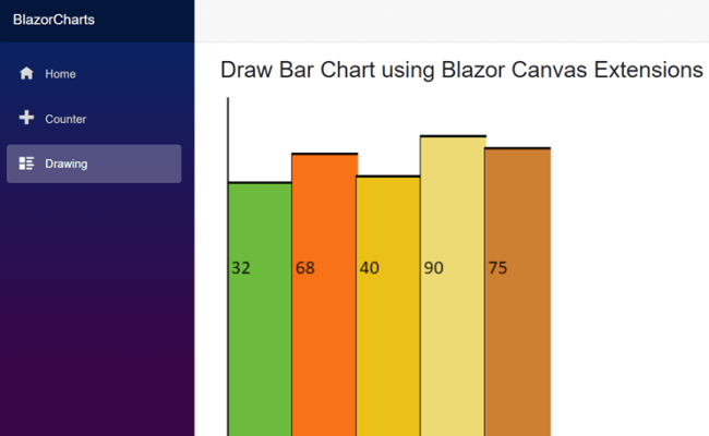 Learn To Draw Simple ASP.NET Core Blazor Bar Chart Using Canvas Extensions